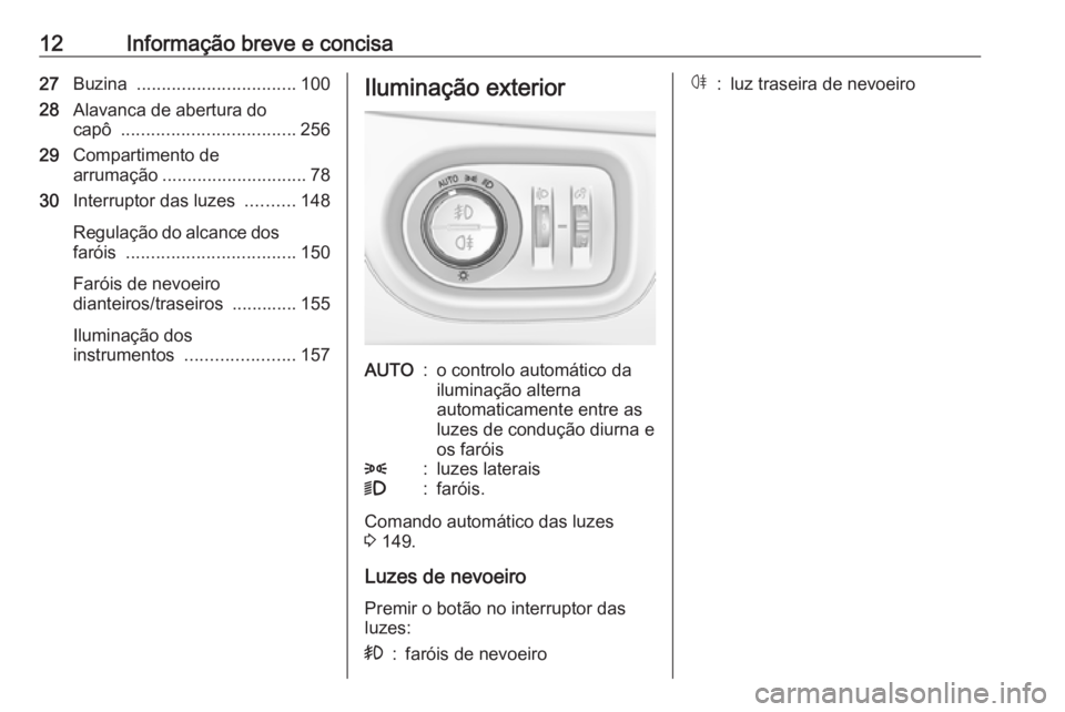 OPEL ASTRA K 2019 Manual de Instruções (in Portugues) 12Informação breve e concisa27Buzina ................................ 100
28 Alavanca de abertura do
capô ................................... 256
29 Compartimento de
arrumação ................. OPEL ASTRA K 2019 Manual de Instruções (in Portugues) 12Informação breve e concisa27Buzina ................................ 100
28 Alavanca de abertura do
capô ................................... 256
29 Compartimento de
arrumação .................