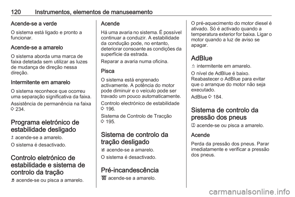 OPEL ASTRA K 2019.5 Manual de Instruções (in Portugues) 120Instrumentos, elementos de manuseamentoAcende-se a verdeO sistema está ligado e pronto a
funcionar.
Acende-se a amarelo
O sistema aborda uma marca de
faixa detetada sem utilizar as luzes
de mudan OPEL ASTRA K 2019.5 Manual de Instruções (in Portugues) 120Instrumentos, elementos de manuseamentoAcende-se a verdeO sistema está ligado e pronto a
funcionar.
Acende-se a amarelo
O sistema aborda uma marca de
faixa detetada sem utilizar as luzes
de mudan