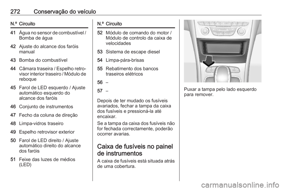 OPEL ASTRA K 2019.5 Manual de Instruções (in Portugues) 272Conservação do veículoN.ºCircuito41Água no sensor de combustível /
Bomba de água42Ajuste do alcance dos faróis
manual43Bomba do combustível44Câmara traseira / Espelho retro‐ visor inter OPEL ASTRA K 2019.5 Manual de Instruções (in Portugues) 272Conservação do veículoN.ºCircuito41Água no sensor de combustível /
Bomba de água42Ajuste do alcance dos faróis
manual43Bomba do combustível44Câmara traseira / Espelho retro‐ visor inter