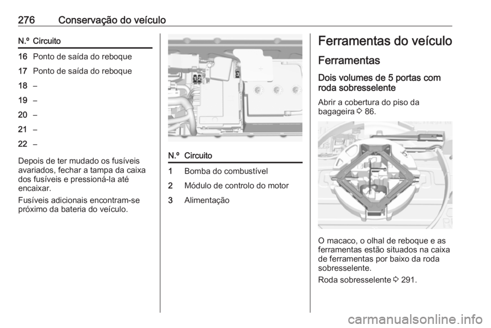 OPEL ASTRA K 2019.5 Manual de Instruções (in Portugues) 276Conservação do veículoN.ºCircuito16Ponto de saída do reboque17Ponto de saída do reboque18–19–20–21–22–
Depois de ter mudado os fusíveis
avariados, fechar a tampa da caixa
dos fusí OPEL ASTRA K 2019.5 Manual de Instruções (in Portugues) 276Conservação do veículoN.ºCircuito16Ponto de saída do reboque17Ponto de saída do reboque18–19–20–21–22–
Depois de ter mudado os fusíveis
avariados, fechar a tampa da caixa
dos fusí