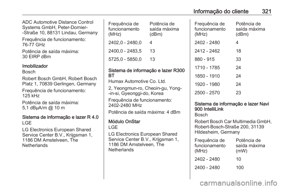 OPEL ASTRA K 2019.5 Manual de Instruções (in Portugues) Informação do cliente321ADC Automotive Distance Control
Systems GmbH, Peter-Dornier-
-Straße 10, 88131 Lindau, Germany
Frequência de funcionamento:
76-77 GHz
Potência de saída máxima:
30 EIRP d OPEL ASTRA K 2019.5 Manual de Instruções (in Portugues) Informação do cliente321ADC Automotive Distance Control
Systems GmbH, Peter-Dornier-
-Straße 10, 88131 Lindau, Germany
Frequência de funcionamento:
76-77 GHz
Potência de saída máxima:
30 EIRP d