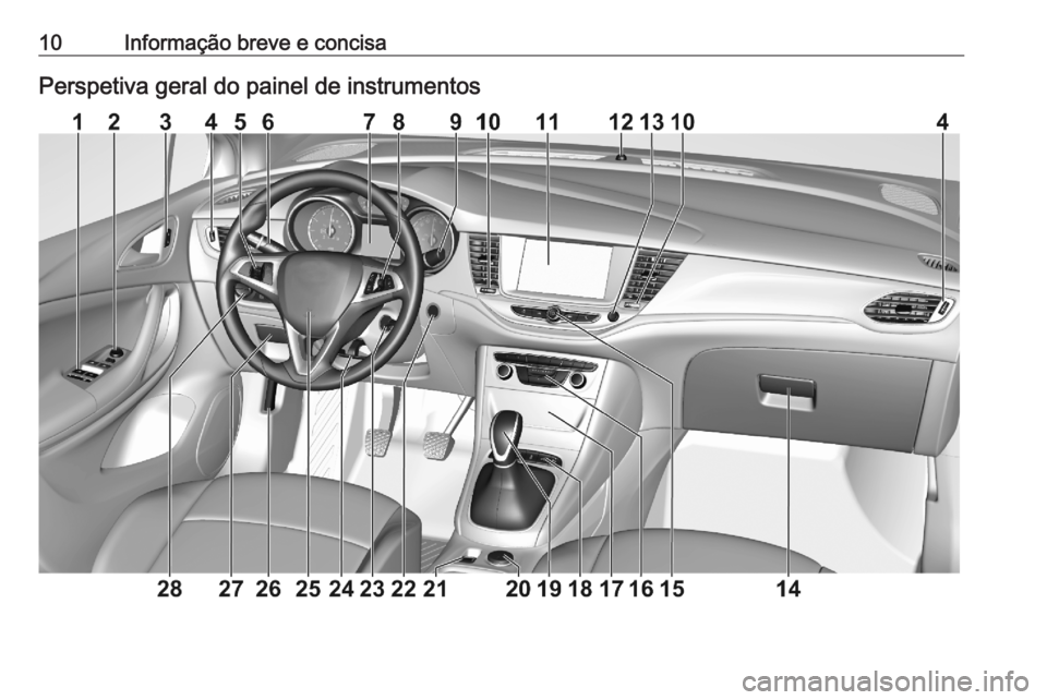 OPEL ASTRA K 2020 Manual de Instruções (in Portugues) 10Informação breve e concisaPerspetiva geral do painel de instrumentos OPEL ASTRA K 2020 Manual de Instruções (in Portugues) 10Informação breve e concisaPerspetiva geral do painel de instrumentos