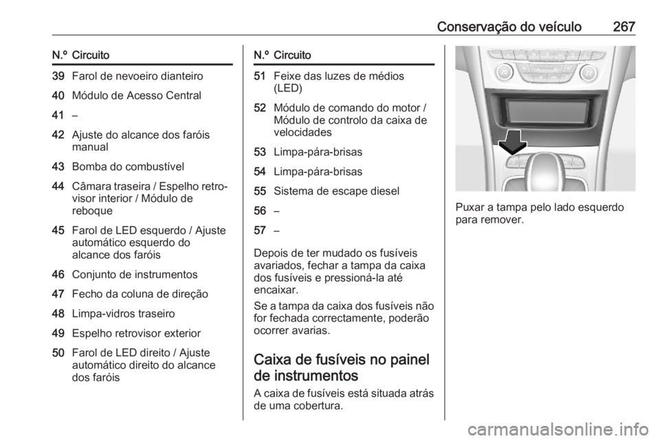 OPEL ASTRA K 2020  Manual de Instruções (in Portugues) Conservação do veículo267N.ºCircuito39Farol de nevoeiro dianteiro40Módulo de Acesso Central41–42Ajuste do alcance dos faróis
manual43Bomba do combustível44Câmara traseira / Espelho retro‐
