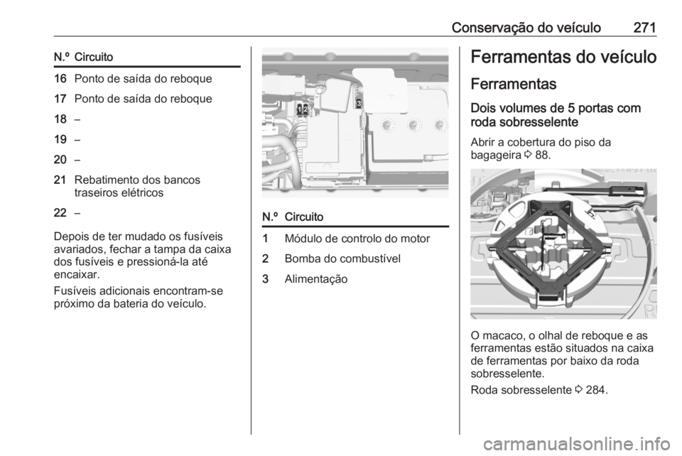OPEL ASTRA K 2020  Manual de Instruções (in Portugues) Conservação do veículo271N.ºCircuito16Ponto de saída do reboque17Ponto de saída do reboque18–19–20–21Rebatimento dos bancos
traseiros elétricos22–
Depois de ter mudado os fusíveis
avar