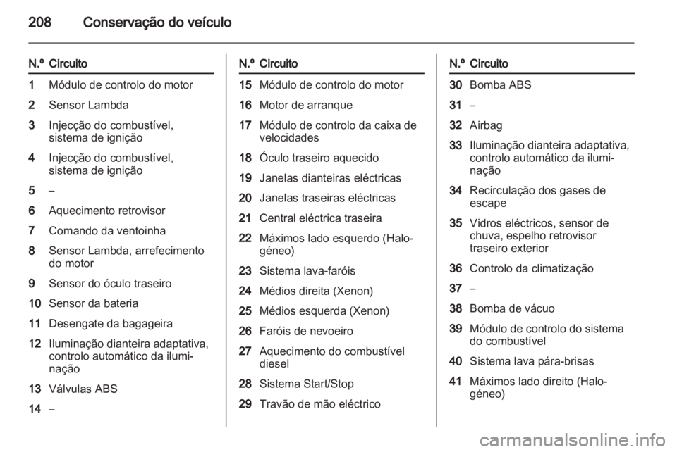 OPEL CASCADA 2013.5 Manual de Instruções (in Portugues) OPEL CASCADA 2013.5 Manual de Instruções (in Portugues)