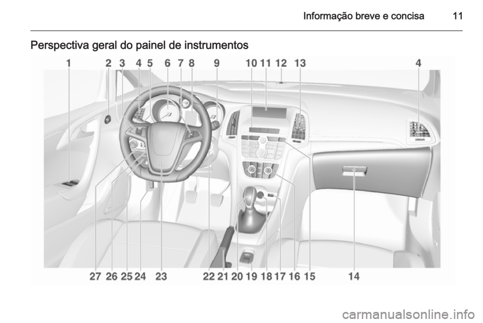 OPEL CASCADA 2014.5  Manual de Instruções (in Portugues) Informação breve e concisa11Perspectiva geral do painel de instrumentos 