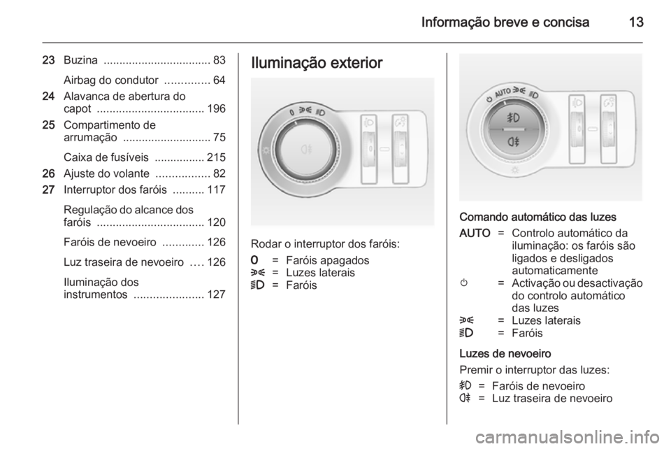 OPEL CASCADA 2014.5  Manual de Instruções (in Portugues) Informação breve e concisa13
23Buzina  .................................. 83
Airbag do condutor  ..............64
24 Alavanca de abertura do
capot  .................................. 196
25 Comparti