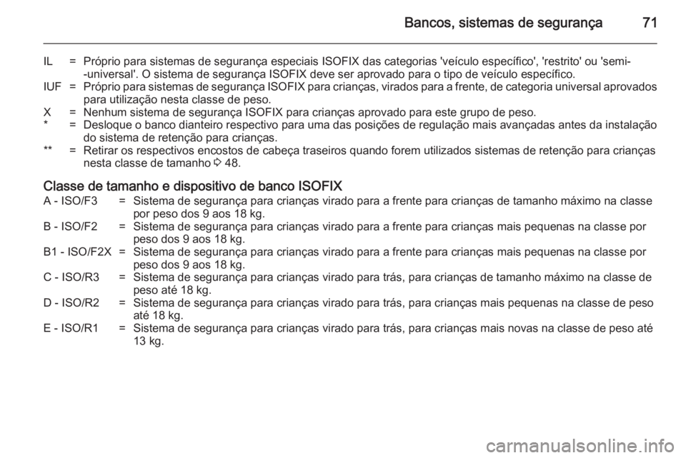 OPEL CASCADA 2014.5  Manual de Instruções (in Portugues) Bancos, sistemas de segurança71
IL=Próprio para sistemas de segurança especiais ISOFIX das categorias 'veículo específico', 'restrito' ou 'semi--universal'. O sistema de s