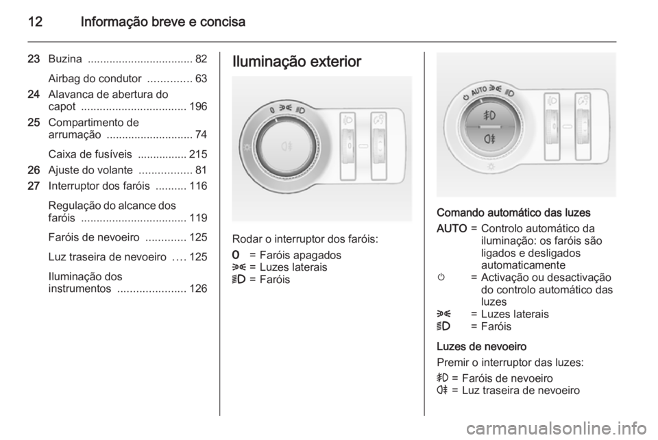 OPEL CASCADA 2015  Manual de Instruções (in Portugues) 12Informação breve e concisa
23Buzina  .................................. 82
Airbag do condutor  ..............63
24 Alavanca de abertura do
capot  .................................. 196
25 Comparti