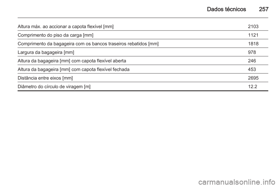 OPEL CASCADA 2015  Manual de Instruções (in Portugues) Dados técnicos257
Altura máx. ao accionar a capota flexível [mm]2103Comprimento do piso da carga [mm]1121Comprimento da bagageira com os bancos traseiros rebatidos [mm]1818Largura da bagageira [mm]