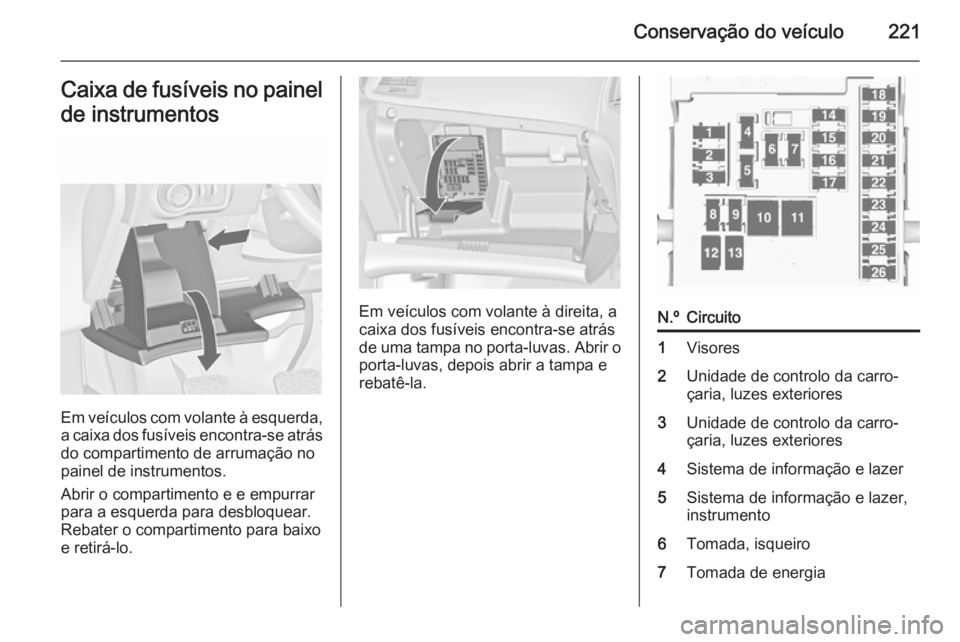 OPEL CASCADA 2015.5  Manual de Instruções (in Portugues) Conservação do veículo221Caixa de fusíveis no painel
de instrumentos
Em veículos com volante à esquerda,
a caixa dos fusíveis encontra-se atrás do compartimento de arrumação no
painel de ins