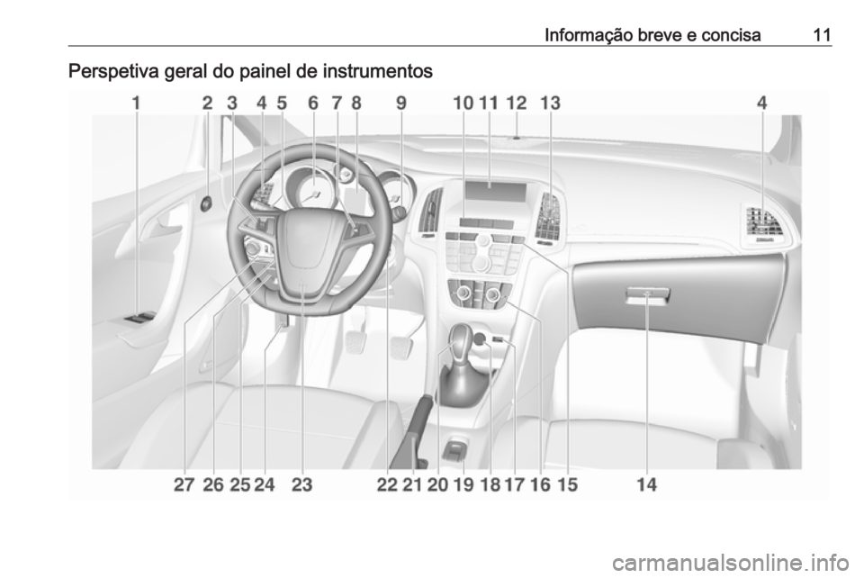 OPEL CASCADA 2016 Manual de Instruções (in Portugues) Informação breve e concisa11Perspetiva geral do painel de instrumentos OPEL CASCADA 2016 Manual de Instruções (in Portugues) Informação breve e concisa11Perspetiva geral do painel de instrumentos
