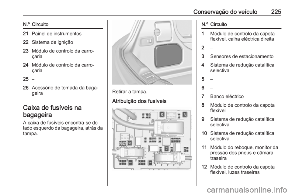OPEL CASCADA 2016 Manual de Instruções (in Portugues) Conservação do veículo225N.ºCircuito21Painel de instrumentos22Sistema de ignição23Módulo de controlo da carro‐
çaria24Módulo de controlo da carro‐
çaria25–26Acessório de tomada da bag OPEL CASCADA 2016 Manual de Instruções (in Portugues) Conservação do veículo225N.ºCircuito21Painel de instrumentos22Sistema de ignição23Módulo de controlo da carro‐
çaria24Módulo de controlo da carro‐
çaria25–26Acessório de tomada da bag