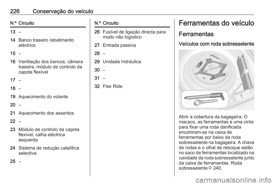 OPEL CASCADA 2016 Manual de Instruções (in Portugues) 226Conservação do veículoN.ºCircuito13–14Banco traseiro rebatimento
eléctrico15–16Ventilação dos bancos, câmara
traseira, módulo de controlo da
capota flexível17–18–19Aquecimento do OPEL CASCADA 2016 Manual de Instruções (in Portugues) 226Conservação do veículoN.ºCircuito13–14Banco traseiro rebatimento
eléctrico15–16Ventilação dos bancos, câmara
traseira, módulo de controlo da
capota flexível17–18–19Aquecimento do