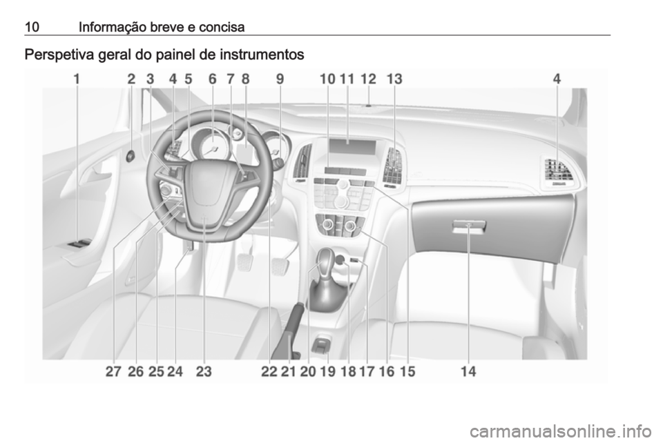 OPEL CASCADA 2016.5 Manual de Instruções (in Portugues) 10Informação breve e concisaPerspetiva geral do painel de instrumentos OPEL CASCADA 2016.5 Manual de Instruções (in Portugues) 10Informação breve e concisaPerspetiva geral do painel de instrumentos