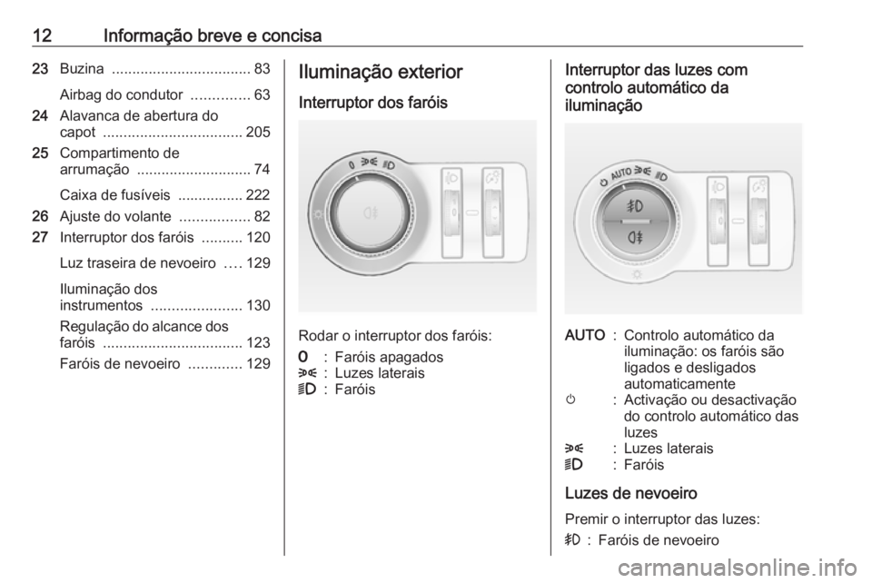 OPEL CASCADA 2016.5 Manual de Instruções (in Portugues) 12Informação breve e concisa23Buzina .................................. 83
Airbag do condutor ..............63
24 Alavanca de abertura do
capot .................................. 205
25 Compartim OPEL CASCADA 2016.5 Manual de Instruções (in Portugues) 12Informação breve e concisa23Buzina .................................. 83
Airbag do condutor ..............63
24 Alavanca de abertura do
capot .................................. 205
25 Compartim