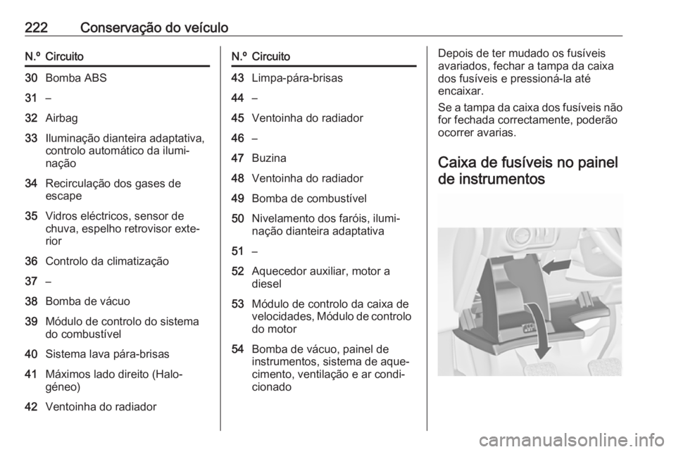 OPEL CASCADA 2016.5 Manual de Instruções (in Portugues) 222Conservação do veículoN.ºCircuito30Bomba ABS31–32Airbag33Iluminação dianteira adaptativa,
controlo automático da ilumi‐
nação34Recirculação dos gases de
escape35Vidros eléctricos, s OPEL CASCADA 2016.5 Manual de Instruções (in Portugues) 222Conservação do veículoN.ºCircuito30Bomba ABS31–32Airbag33Iluminação dianteira adaptativa,
controlo automático da ilumi‐
nação34Recirculação dos gases de
escape35Vidros eléctricos, s