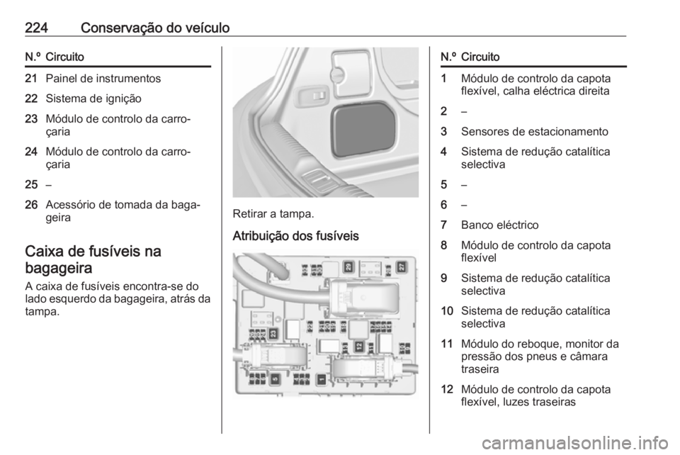 OPEL CASCADA 2016.5 Manual de Instruções (in Portugues) 224Conservação do veículoN.ºCircuito21Painel de instrumentos22Sistema de ignição23Módulo de controlo da carro‐
çaria24Módulo de controlo da carro‐
çaria25–26Acessório de tomada da bag OPEL CASCADA 2016.5 Manual de Instruções (in Portugues) 224Conservação do veículoN.ºCircuito21Painel de instrumentos22Sistema de ignição23Módulo de controlo da carro‐
çaria24Módulo de controlo da carro‐
çaria25–26Acessório de tomada da bag