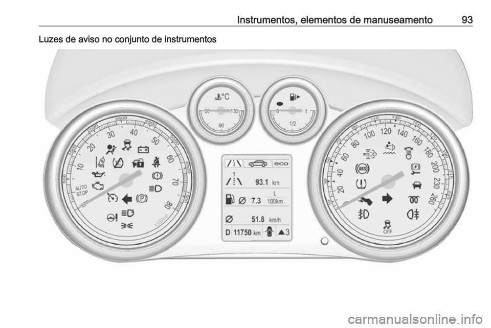 OPEL CASCADA 2016.5  Manual de Instruções (in Portugues) Instrumentos, elementos de manuseamento93Luzes de aviso no conjunto de instrumentos 