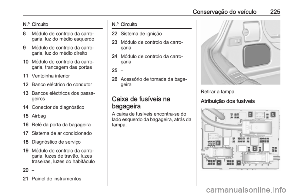 OPEL CASCADA 2017 Manual de Instruções (in Portugues) Conservação do veículo225N.ºCircuito8Módulo de controlo da carro‐
çaria, luz do médio esquerdo9Módulo de controlo da carro‐
çaria, luz do médio direito10Módulo de controlo da carro‐
OPEL CASCADA 2017 Manual de Instruções (in Portugues) Conservação do veículo225N.ºCircuito8Módulo de controlo da carro‐
çaria, luz do médio esquerdo9Módulo de controlo da carro‐
çaria, luz do médio direito10Módulo de controlo da carro‐