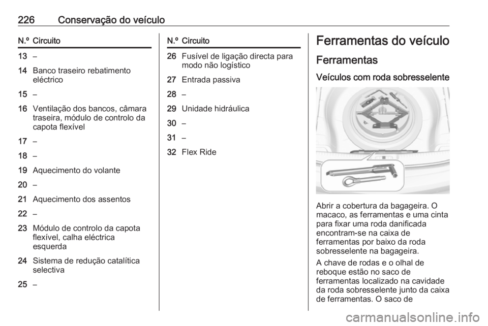 OPEL CASCADA 2018 Manual de Instruções (in Portugues) 226Conservação do veículoN.ºCircuito13–14Banco traseiro rebatimento
eléctrico15–16Ventilação dos bancos, câmara
traseira, módulo de controlo da
capota flexível17–18–19Aquecimento do OPEL CASCADA 2018 Manual de Instruções (in Portugues) 226Conservação do veículoN.ºCircuito13–14Banco traseiro rebatimento
eléctrico15–16Ventilação dos bancos, câmara
traseira, módulo de controlo da
capota flexível17–18–19Aquecimento do