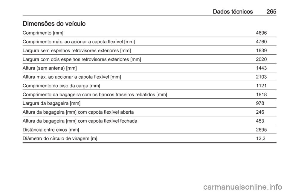 OPEL CASCADA 2018  Manual de Instruções (in Portugues) Dados técnicos265Dimensões do veículoComprimento [mm]4696Comprimento máx. ao acionar a capota flexível [mm]4760Largura sem espelhos retrovisores exteriores [mm]1839Largura com dois espelhos retro