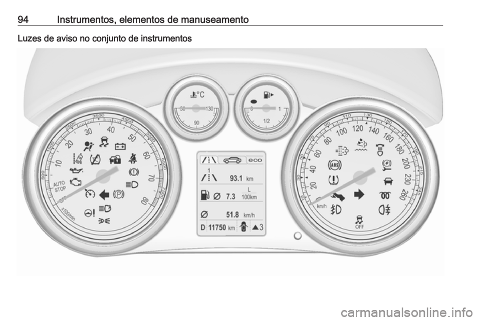 OPEL CASCADA 2018.5  Manual de Instruções (in Portugues) 94Instrumentos, elementos de manuseamentoLuzes de aviso no conjunto de instrumentos 