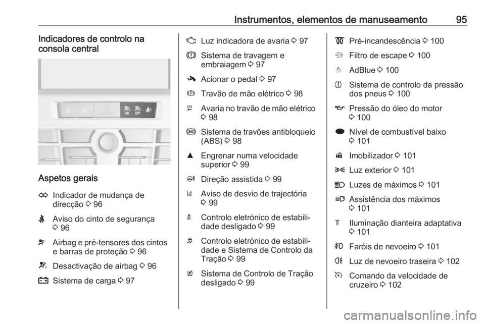 OPEL CASCADA 2018.5  Manual de Instruções (in Portugues) Instrumentos, elementos de manuseamento95Indicadores de controlo na
consola central
Aspetos gerais
OIndicador de mudança de
direcção  3 96XAviso do cinto de segurança
3  96vAirbag e pré-tensores 