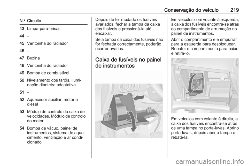 OPEL CASCADA 2019  Manual de Instruções (in Portugues) Conservação do veículo219N.ºCircuito43Limpa-pára-brisas44–45Ventoinha do radiador46–47Buzina48Ventoinha do radiador49Bomba de combustível50Nivelamento dos faróis, ilumi‐
nação dianteira