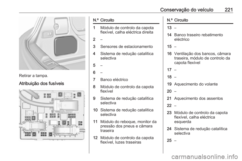 OPEL CASCADA 2019  Manual de Instruções (in Portugues) Conservação do veículo221
Retirar a tampa.Atribuição dos fusíveis
N.ºCircuito1Módulo de controlo da capota
flexível, calha eléctrica direita2–3Sensores de estacionamento4Sistema de reduç