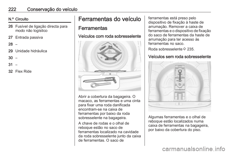 OPEL CASCADA 2019  Manual de Instruções (in Portugues) 222Conservação do veículoN.ºCircuito26Fusível de ligação directa para
modo não logístico27Entrada passiva28–29Unidade hidráulica30–31–32Flex RideFerramentas do veículo
Ferramentas Ve