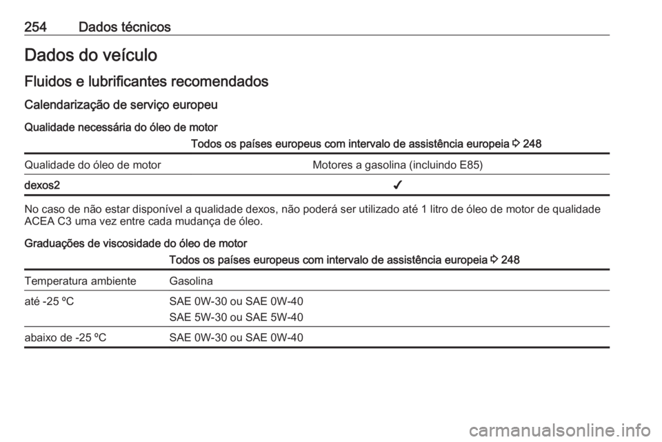 OPEL CASCADA 2019  Manual de Instruções (in Portugues) 254Dados técnicosDados do veículo
Fluidos e lubrificantes recomendados Calendarização de serviço europeu
Qualidade necessária do óleo de motorTodos os países europeus com intervalo de assistê