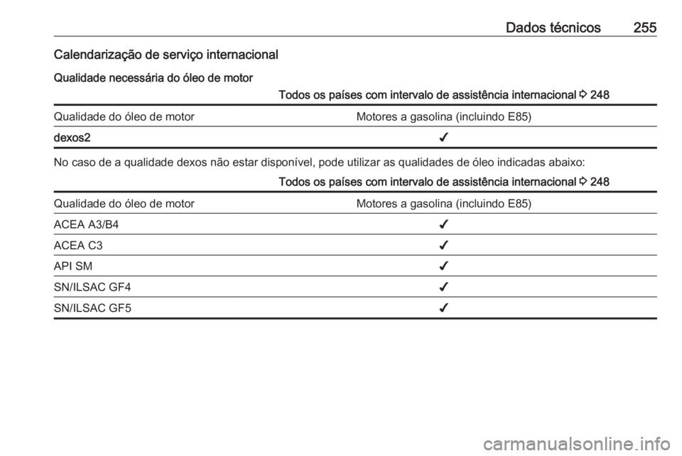 OPEL CASCADA 2019  Manual de Instruções (in Portugues) Dados técnicos255Calendarização de serviço internacional
Qualidade necessária do óleo de motorTodos os países com intervalo de assistência internacional  3 248Qualidade do óleo de motorMotore