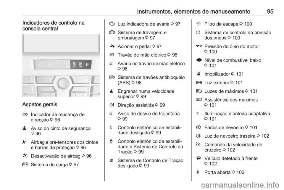 OPEL CASCADA 2019 Manual de Instruções (in Portugues) Instrumentos, elementos de manuseamento95Indicadores de controlo na
consola central
Aspetos gerais
OIndicador de mudança de
direcção 3 96XAviso do cinto de segurança
3 96vAirbag e pré-tensores OPEL CASCADA 2019 Manual de Instruções (in Portugues) Instrumentos, elementos de manuseamento95Indicadores de controlo na
consola central
Aspetos gerais
OIndicador de mudança de
direcção 3 96XAviso do cinto de segurança
3 96vAirbag e pré-tensores