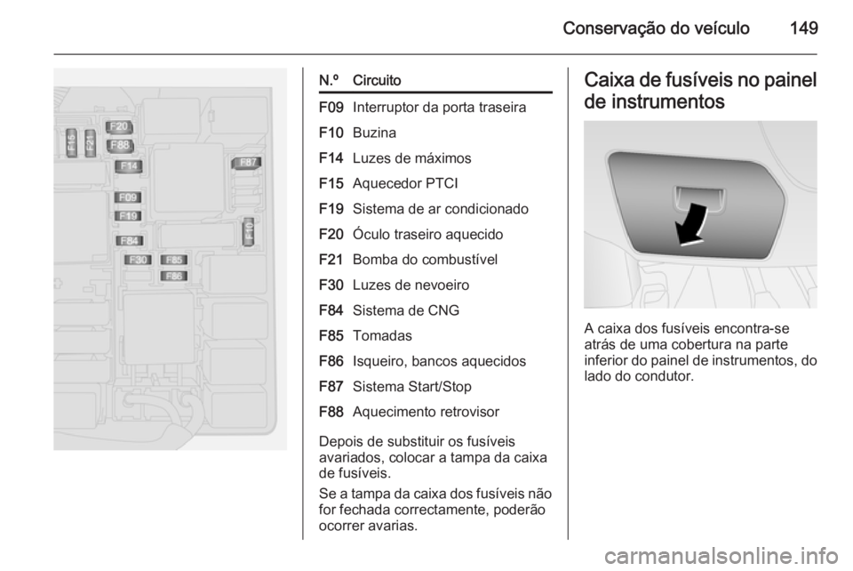 OPEL COMBO 2014 Manual de Instruções (in Portugues) Conservação do veículo149
N.ºCircuitoF09Interruptor da porta traseiraF10BuzinaF14Luzes de máximosF15Aquecedor PTCIF19Sistema de ar condicionadoF20Óculo traseiro aquecidoF21Bomba do combustívelF OPEL COMBO 2014 Manual de Instruções (in Portugues) Conservação do veículo149
N.ºCircuitoF09Interruptor da porta traseiraF10BuzinaF14Luzes de máximosF15Aquecedor PTCIF19Sistema de ar condicionadoF20Óculo traseiro aquecidoF21Bomba do combustívelF