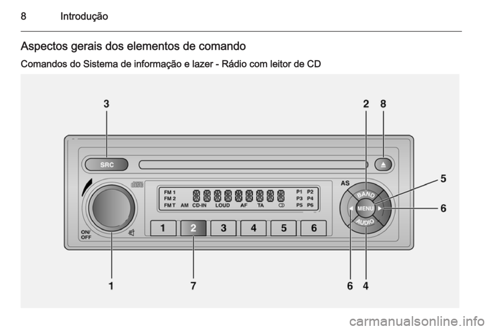 OPEL COMBO 2015  Manual de Informação e Lazer (in Portugues) 8IntroduçãoAspectos gerais dos elementos de comando
Comandos do Sistema de informação e lazer - Rádio com leitor de CD 