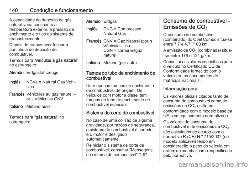 OPEL COMBO 2016 Manual de Instruções (in Portugues) 140Condução e funcionamentoA capacidade do depósito de gás
natural varia consoante a
temperatura exterior, a pressão de
enchimento e o tipo do sistema de
reabastecimento.
Depois de reabastecer fe OPEL COMBO 2016 Manual de Instruções (in Portugues) 140Condução e funcionamentoA capacidade do depósito de gás
natural varia consoante a
temperatura exterior, a pressão de
enchimento e o tipo do sistema de
reabastecimento.
Depois de reabastecer fe