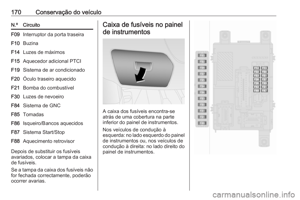 OPEL COMBO D 2017.5 Manual de Instruções (in Portugues) 170Conservação do veículoN.ºCircuitoF09Interruptor da porta traseiraF10BuzinaF14Luzes de máximosF15Aquecedor adicional PTCIF19Sistema de ar condicionadoF20Óculo traseiro aquecidoF21Bomba do comb OPEL COMBO D 2017.5 Manual de Instruções (in Portugues) 170Conservação do veículoN.ºCircuitoF09Interruptor da porta traseiraF10BuzinaF14Luzes de máximosF15Aquecedor adicional PTCIF19Sistema de ar condicionadoF20Óculo traseiro aquecidoF21Bomba do comb