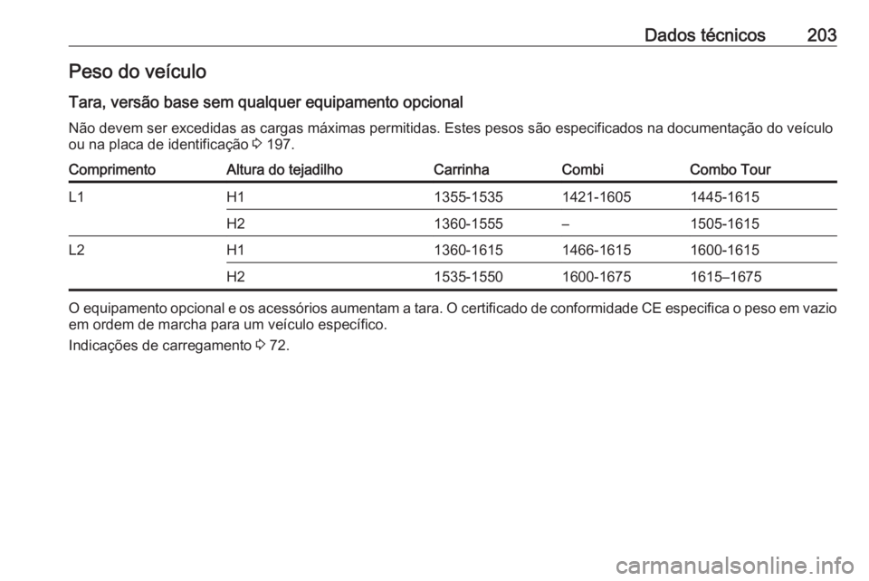 OPEL COMBO D 2018  Manual de Instruções (in Portugues) Dados técnicos203Peso do veículo
Tara, versão base sem qualquer equipamento opcional Não devem ser excedidas as cargas máximas permitidas. Estes pesos são especificados na documentação do veí