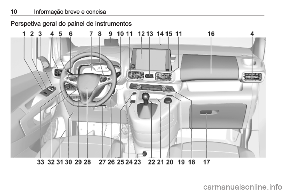OPEL COMBO E 2019.75 Manual de Instruções (in Portugues) 10Informação breve e concisaPerspetiva geral do painel de instrumentos OPEL COMBO E 2019.75 Manual de Instruções (in Portugues) 10Informação breve e concisaPerspetiva geral do painel de instrumentos