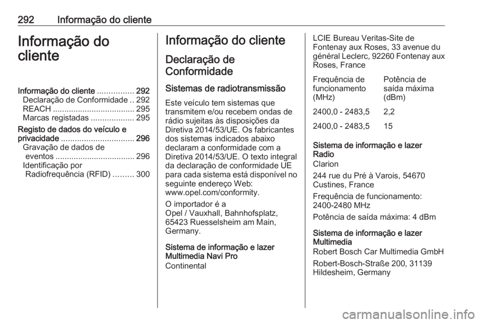 OPEL COMBO E 2019.75 Manual de Instruções (in Portugues) 292Informação do clienteInformação do
clienteInformação do cliente ................292
Declaração de Conformidade ..292
REACH .................................... 295
Marcas registadas ....... OPEL COMBO E 2019.75 Manual de Instruções (in Portugues) 292Informação do clienteInformação do
clienteInformação do cliente ................292
Declaração de Conformidade ..292
REACH .................................... 295
Marcas registadas .......