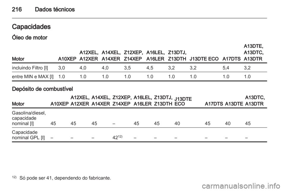 OPEL CORSA 2011 Manual de Instruções (in Portugues) OPEL CORSA 2011 Manual de Instruções (in Portugues)