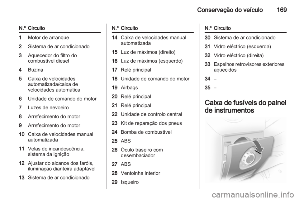 OPEL CORSA 2011.5 Manual de Instruções (in Portugues) OPEL CORSA 2011.5 Manual de Instruções (in Portugues)