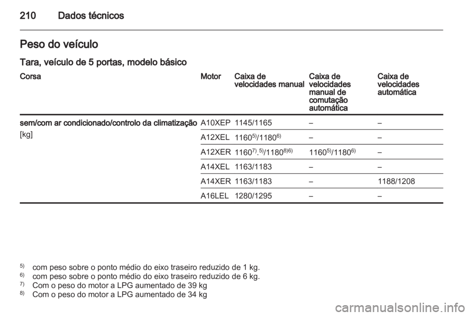 OPEL CORSA 2011.5 Manual de Instruções (in Portugues) OPEL CORSA 2011.5 Manual de Instruções (in Portugues)