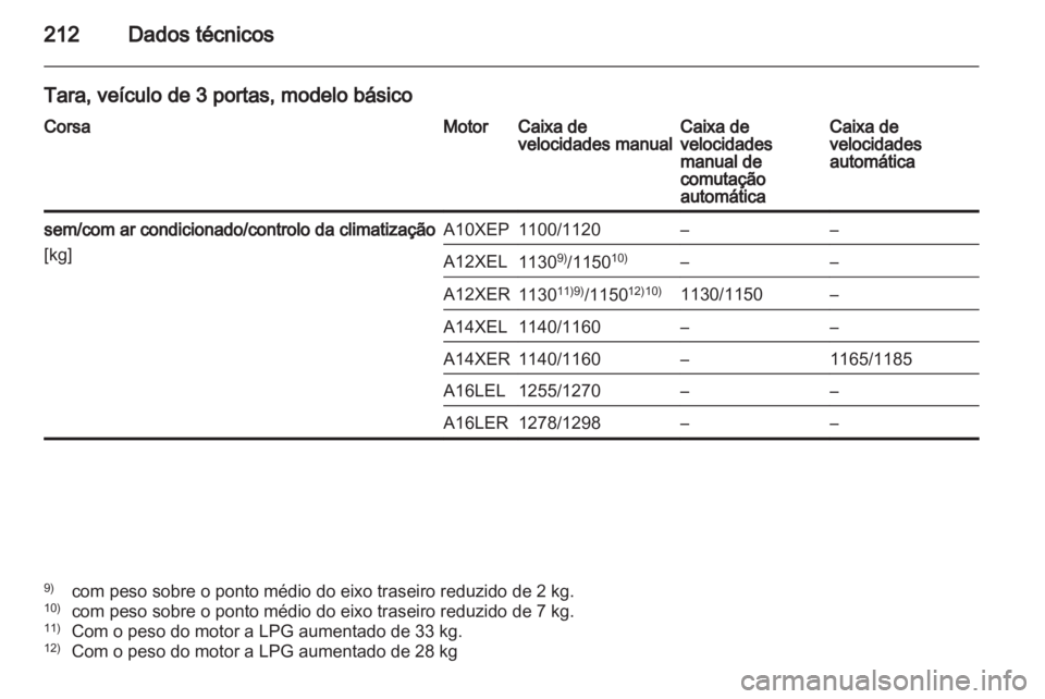 OPEL CORSA 2011.5  Manual de Instruções (in Portugues) 