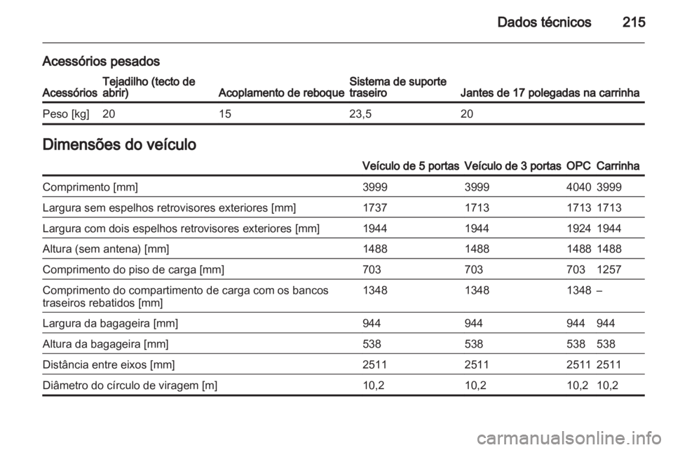 OPEL CORSA 2011.5  Manual de Instruções (in Portugues) 