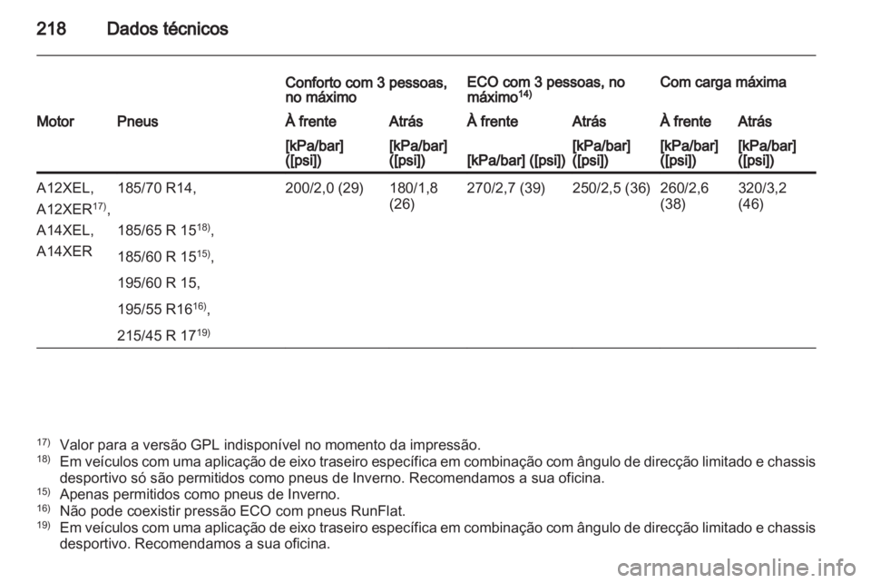 OPEL CORSA 2011.5  Manual de Instruções (in Portugues) 
