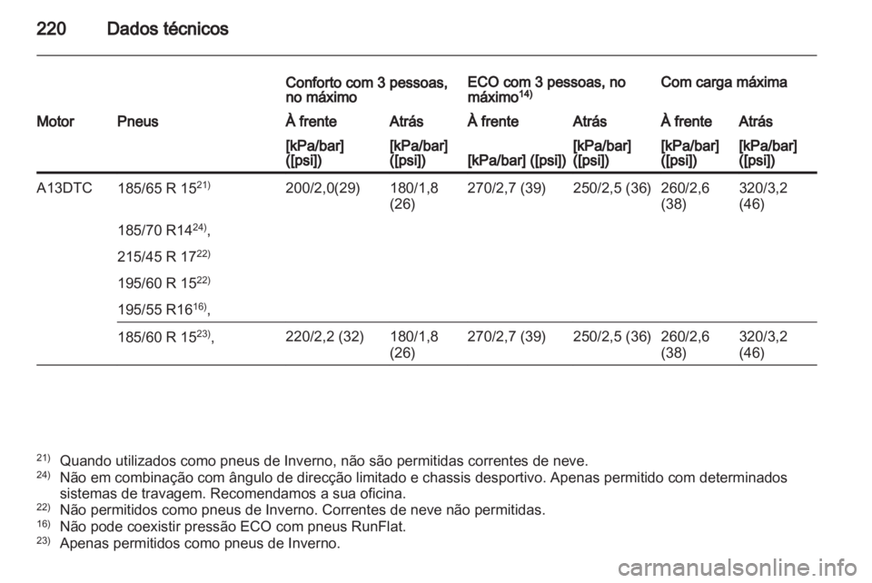 OPEL CORSA 2011.5  Manual de Instruções (in Portugues) 