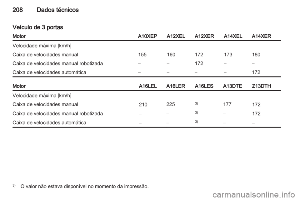 OPEL CORSA 2012 Manual de Instruções (in Portugues) OPEL CORSA 2012 Manual de Instruções (in Portugues)