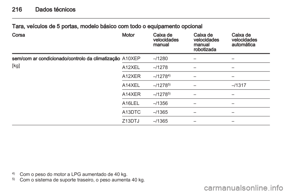 OPEL CORSA 2012.5  Manual de Instruções (in Portugues) 